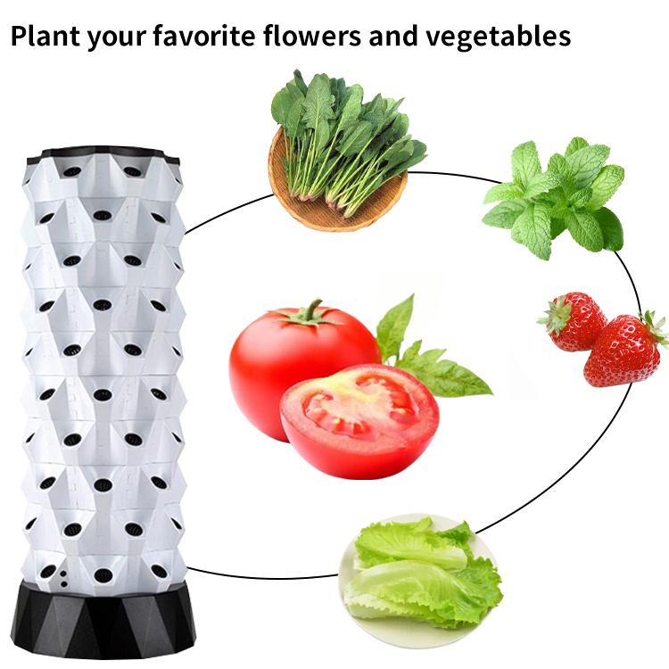 Slimme Hydroponics Kit Zelfwat - Smart Garden Indoor recensie en prijs