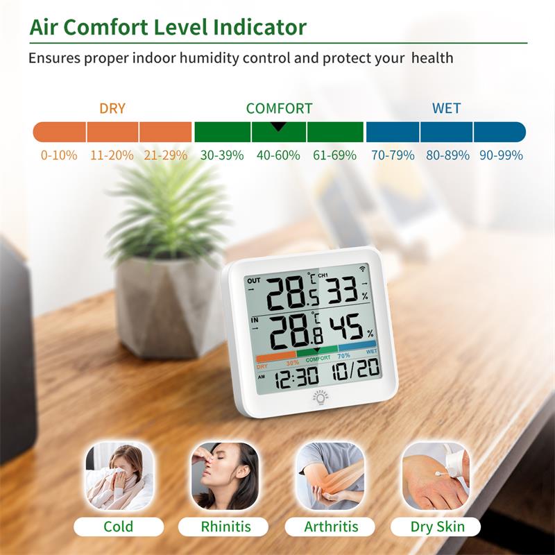 Digitale thermometer hygromete - Garden Weather Station recensie en prijs