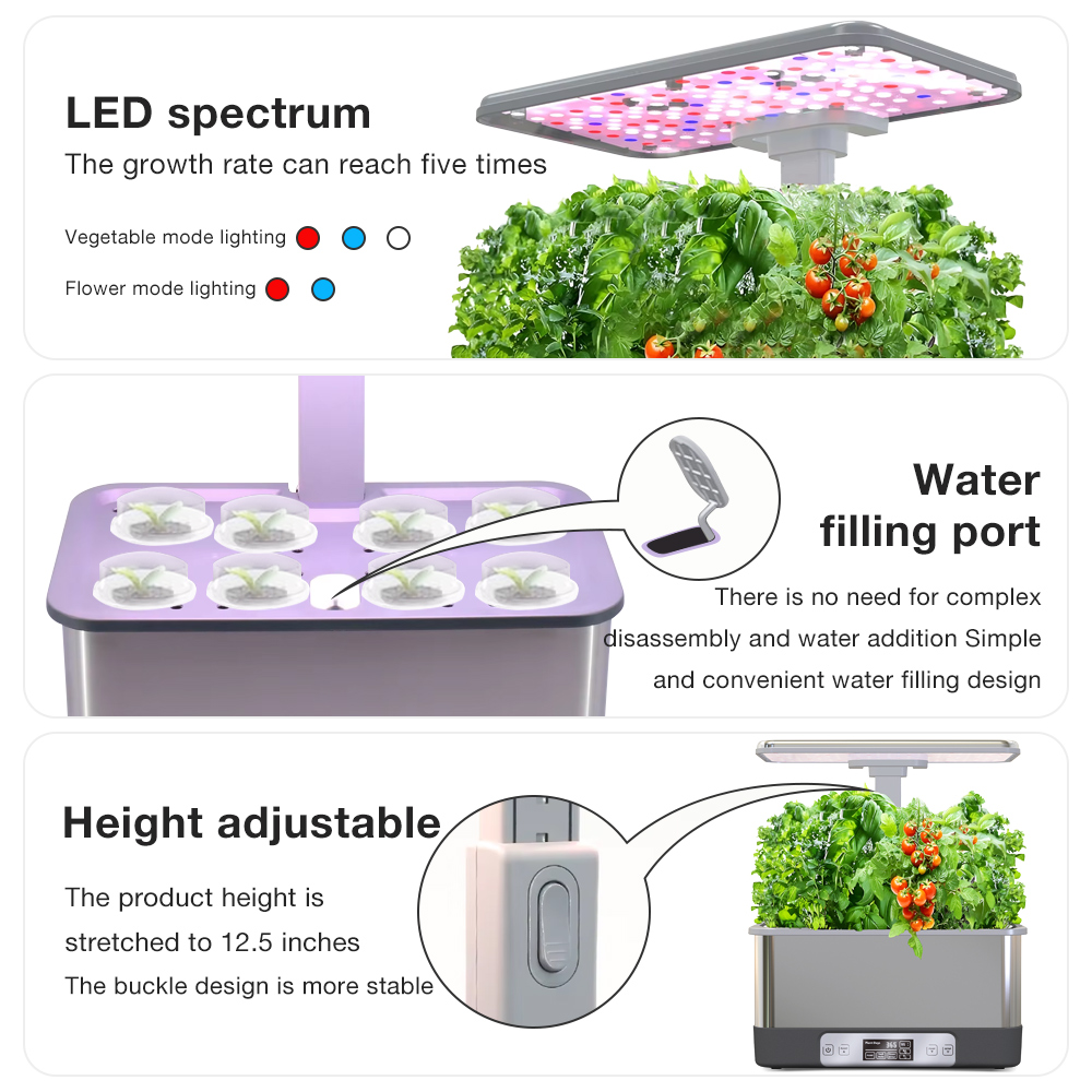 WiFi 8-potten RVS Smart Plante - Smart Garden Domes recensie en prijs