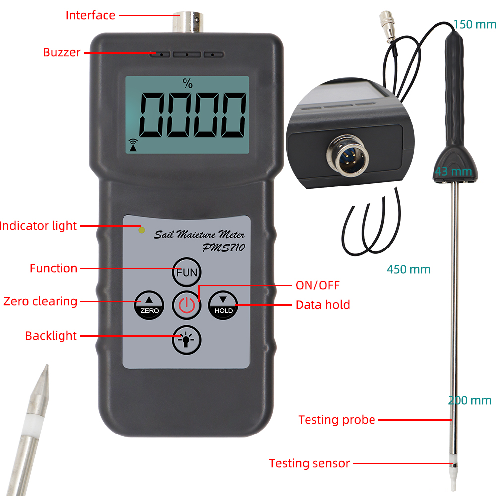 Digitale Bodemvochtmeter 0-50% - Soil Test Digital recensie en prijs