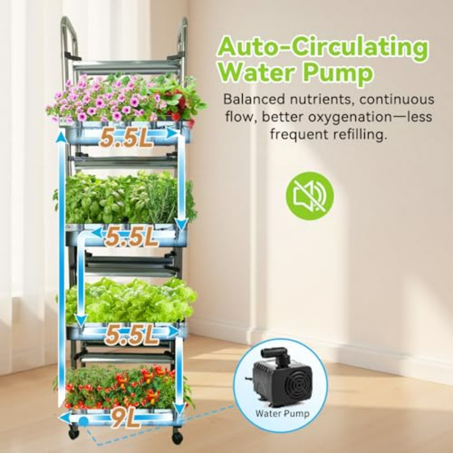 Indoor hydroponisch kweeksyste - Smart Garden Indoor recensie en prijs